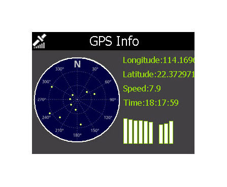 Audioguida GPS per autobus e treni turistici - Schermo con i satelliti GPS ricevuti dall'apparecchiatura di audioguida
